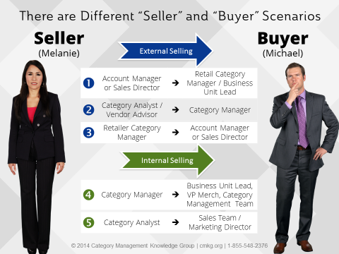 Blog_Strategic_Selling_Buyer_Seller.png