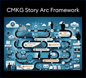 CMKG Story Arc Framework-3