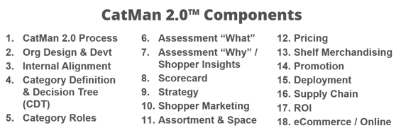 CatMan 2.0 components.png