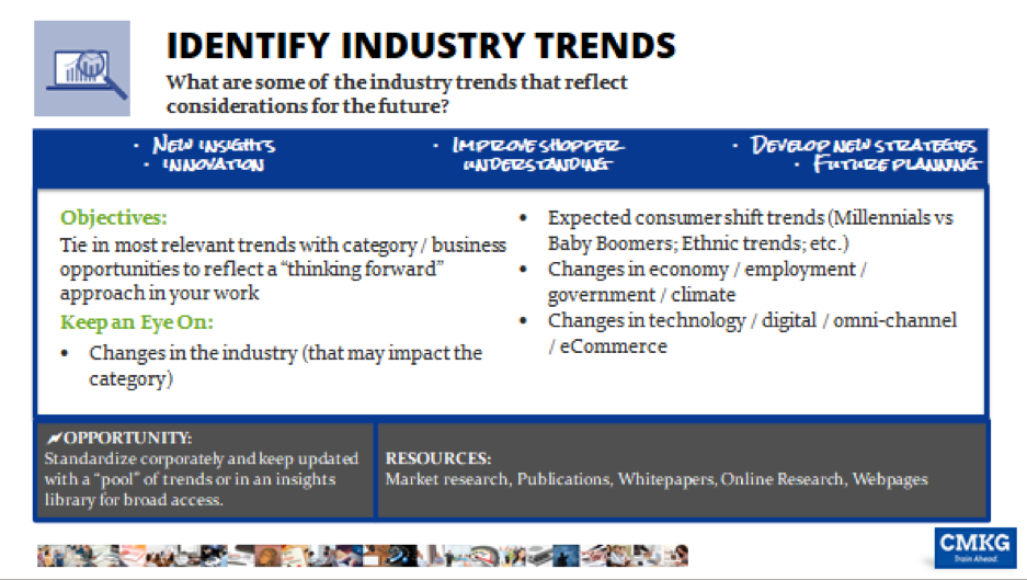 Identify-Industry-Trends
