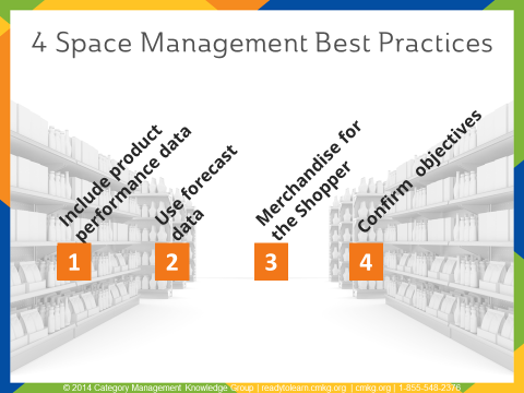 Space Management Best Practices