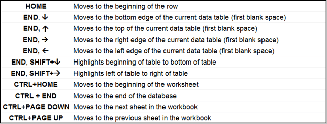 Excel_skills_in_category_management