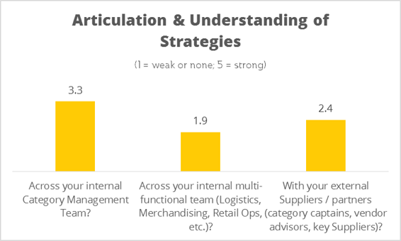 survey_articulation.png