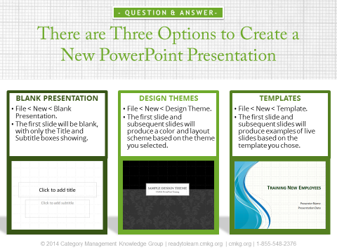 3_Ways_to_Create_a_PowerPoint_Presentation